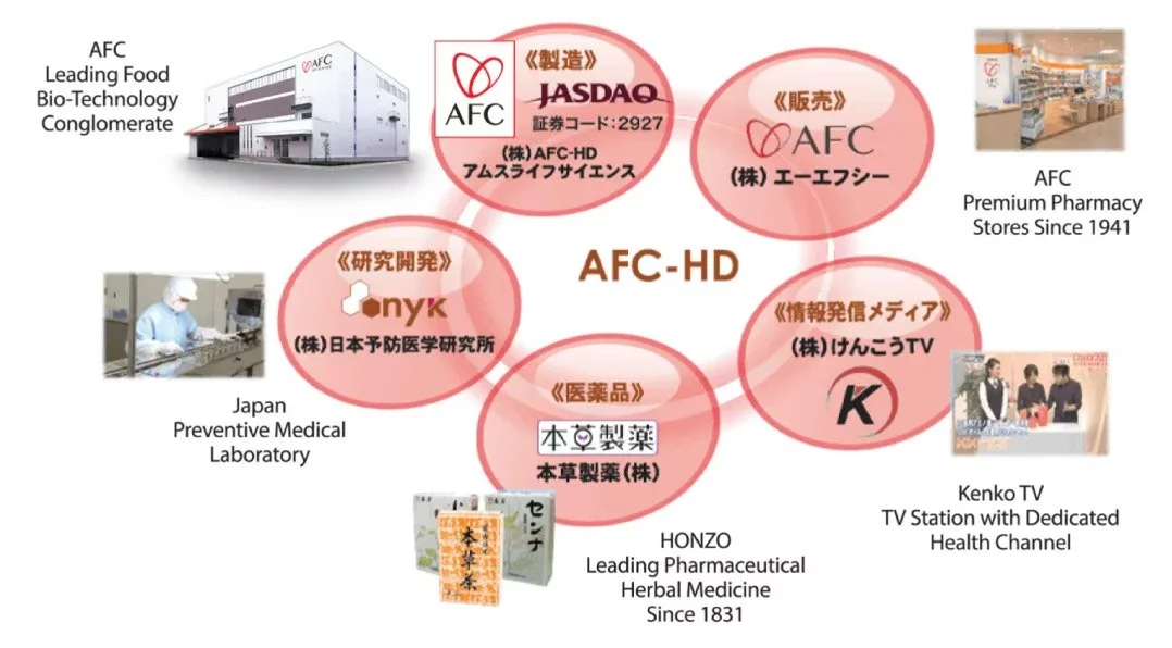 afc-hd-1
